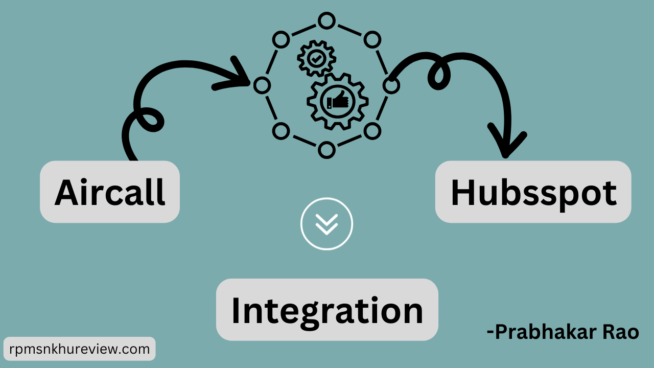 Read more about the article Boost Your Workflow with the Best Aircall HubSpot Integration (2024)