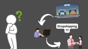 Read more about the article The Best Guide to Dropshipping: Everything You Need to Know (2024)